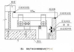 后背栓接式敞缝石材幕墙施工工艺